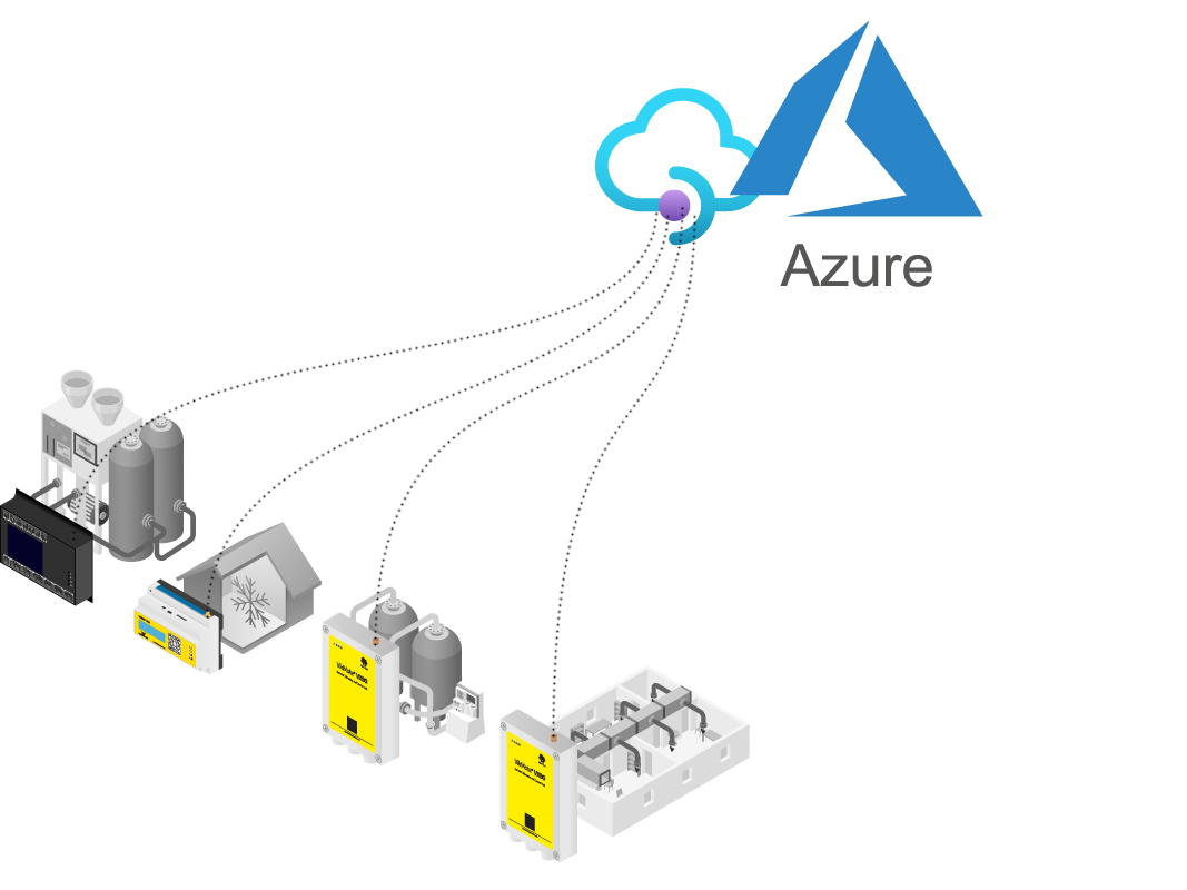 AzuData Azure data integration illustration