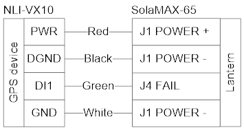 NLI-VX10 SolaMAX-65 wiring diagram