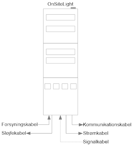 OnSiteLight 4000-5-1 MBO electrical overview drawing