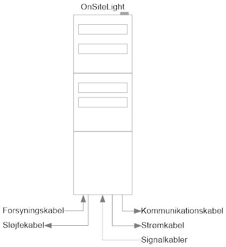 OnSiteLight 6000-8-2 MBO electrical overview drawing