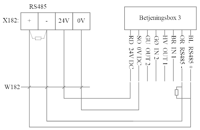 WaterStation DN80-X SA B RS485 2 control-box wiring