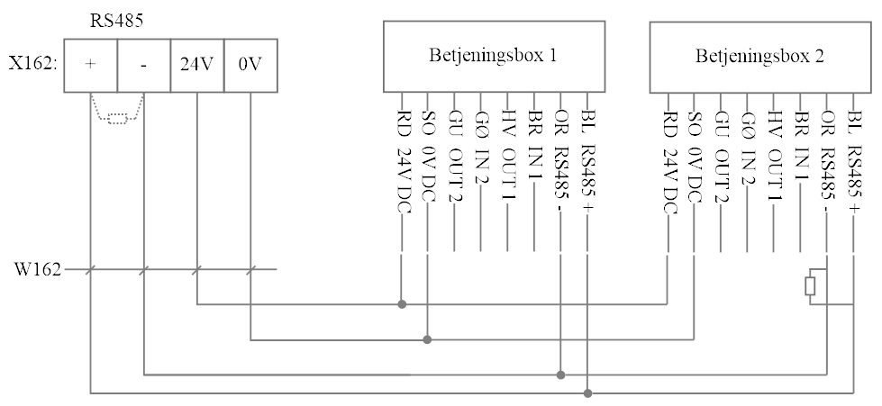 WaterStation DN80-X SA B RS485 1 control-box wiring