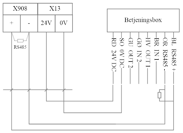 WaterStation DN80-X SEP B control-box RS485 wiring